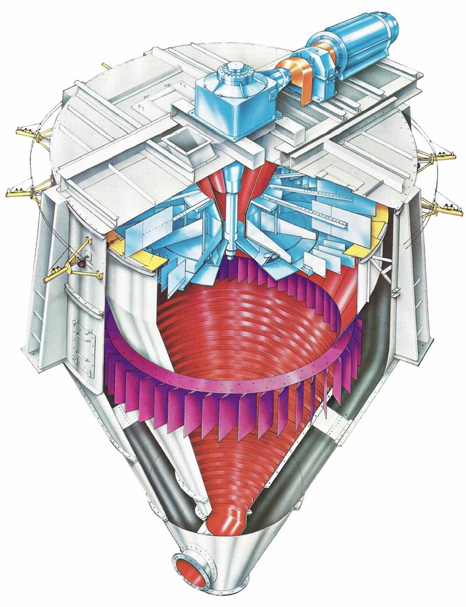 Sturtevant Whirlwind Centrifugal Air Classifier